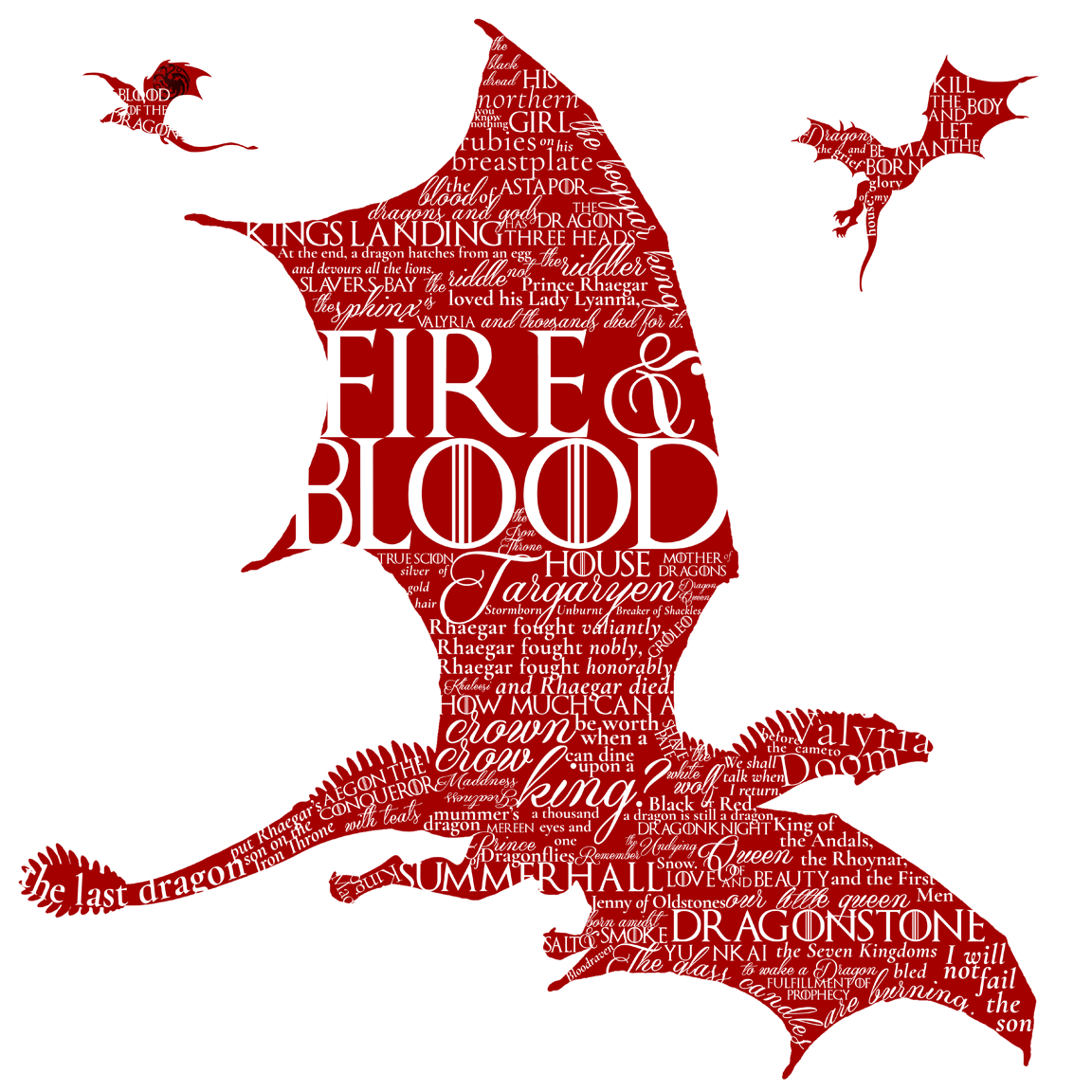 Fire and Blood Free Fan Art on Wild Hemlock