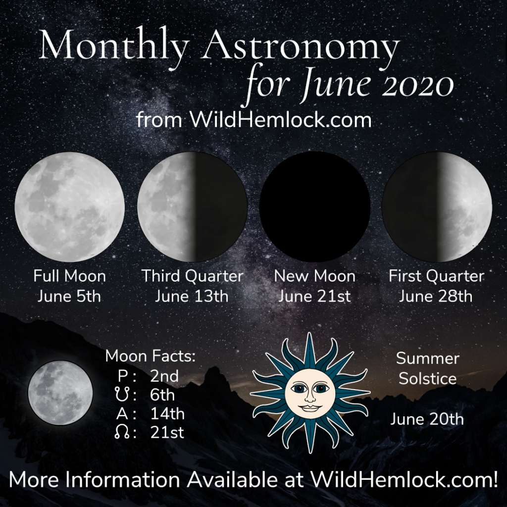Monthly Astronomy for June 2020. Learn more at WildHemlock.com!