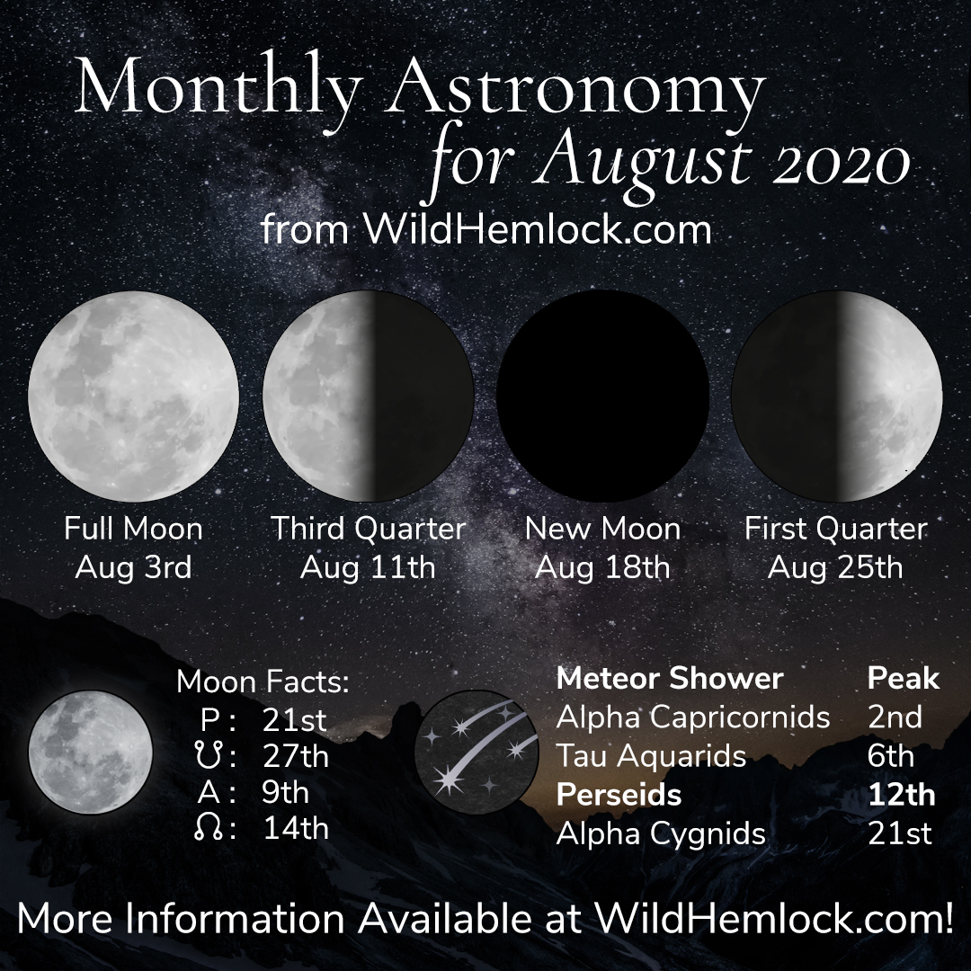 Monthly Astronomy for August 2020, learn more at WildHemlock.Com!