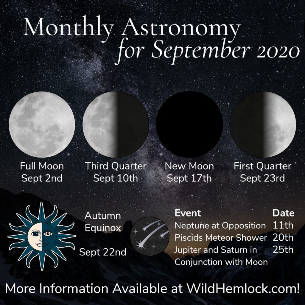Monthly Astronomy for September 2020. Learn more about moon phases, eclipses, meteor showers, planetary alignments, and other astronomical phenomena at WildHemlock.com