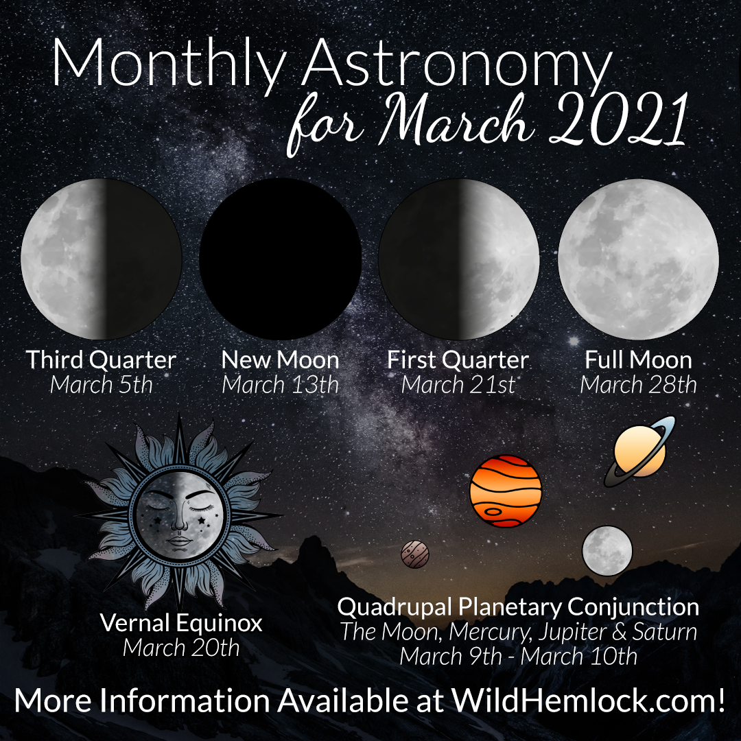 Astronomy Events in March 2021. Learn more about the quadruple conjunction, vernal (spring) equinox, and the moon phases at WildHemlock.com!