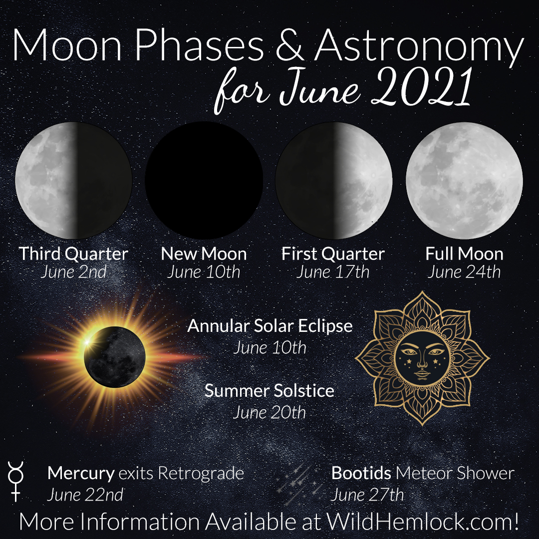 Moon Phases & Astronomy for June 2021! Learn more about Astronomy and Space at WildHemlock.com!