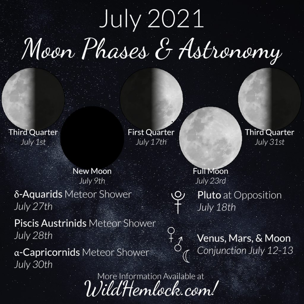 July 2021 Moon Phases and Astronomy. Learn more about this months meteor showers at WildHemlock.com!