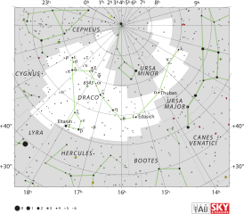 Draco Constellation thanks to Wikipedia. Learn More at WildHemlock.Com