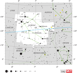 Gemini Constellation. Learn more at WildHemlock.Com