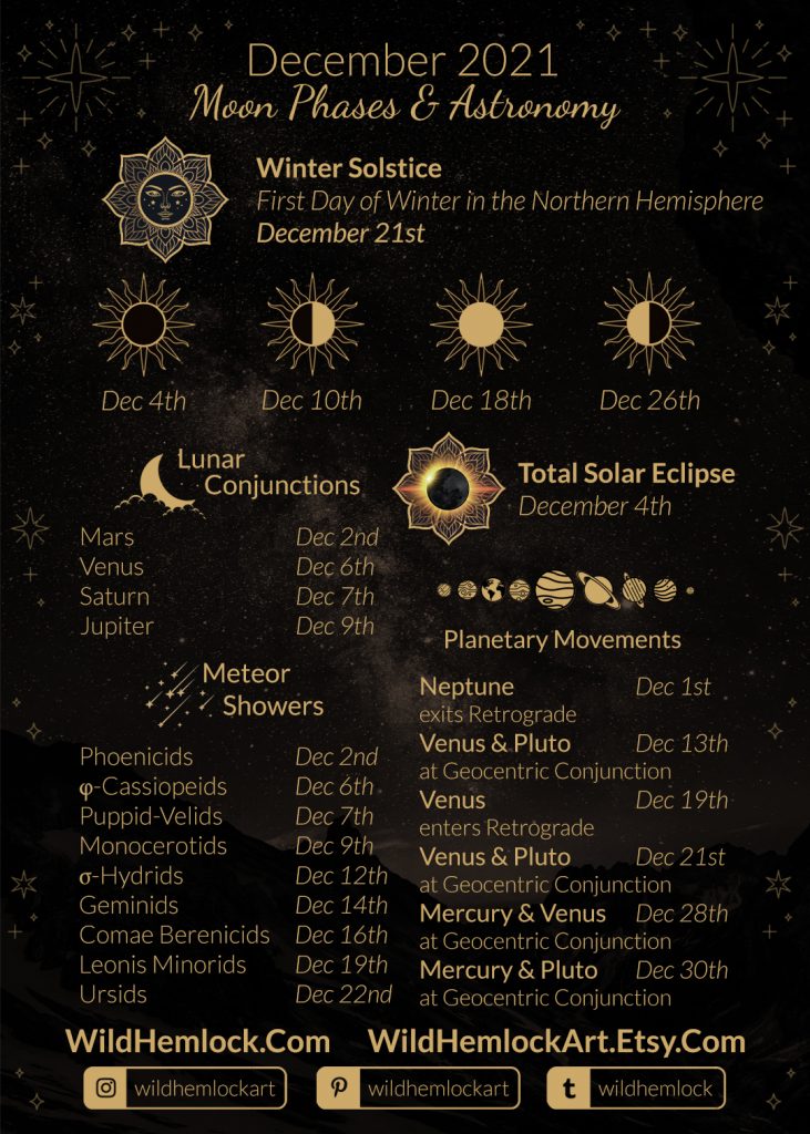 Moon Phases and Astronomy for December 2021! Only at WildHemlock.Com
