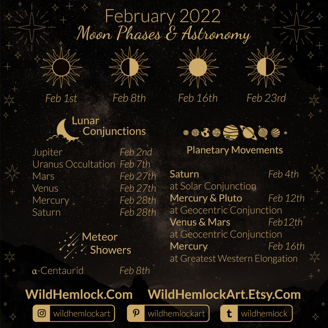 February 2022 Moon Phases and Astronomy only at WildHemlock.Com