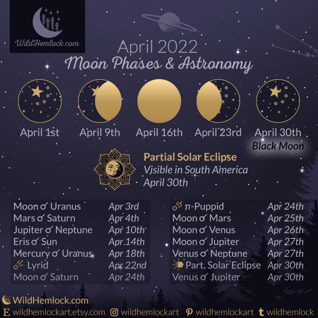 April 2022 Moon Phases & More. Learn about the Black Moon, Meteor Showers, and Partial Solar Eclipse in April 2022 at Wild Hemlock WildHemlock.Com