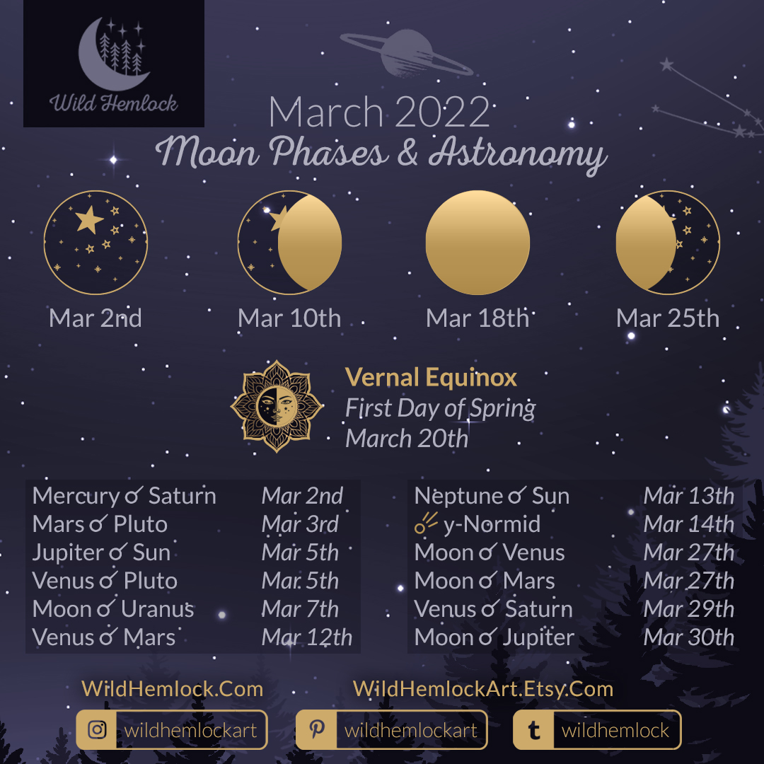 March 2022 Moon Phases, Equinox, and More
