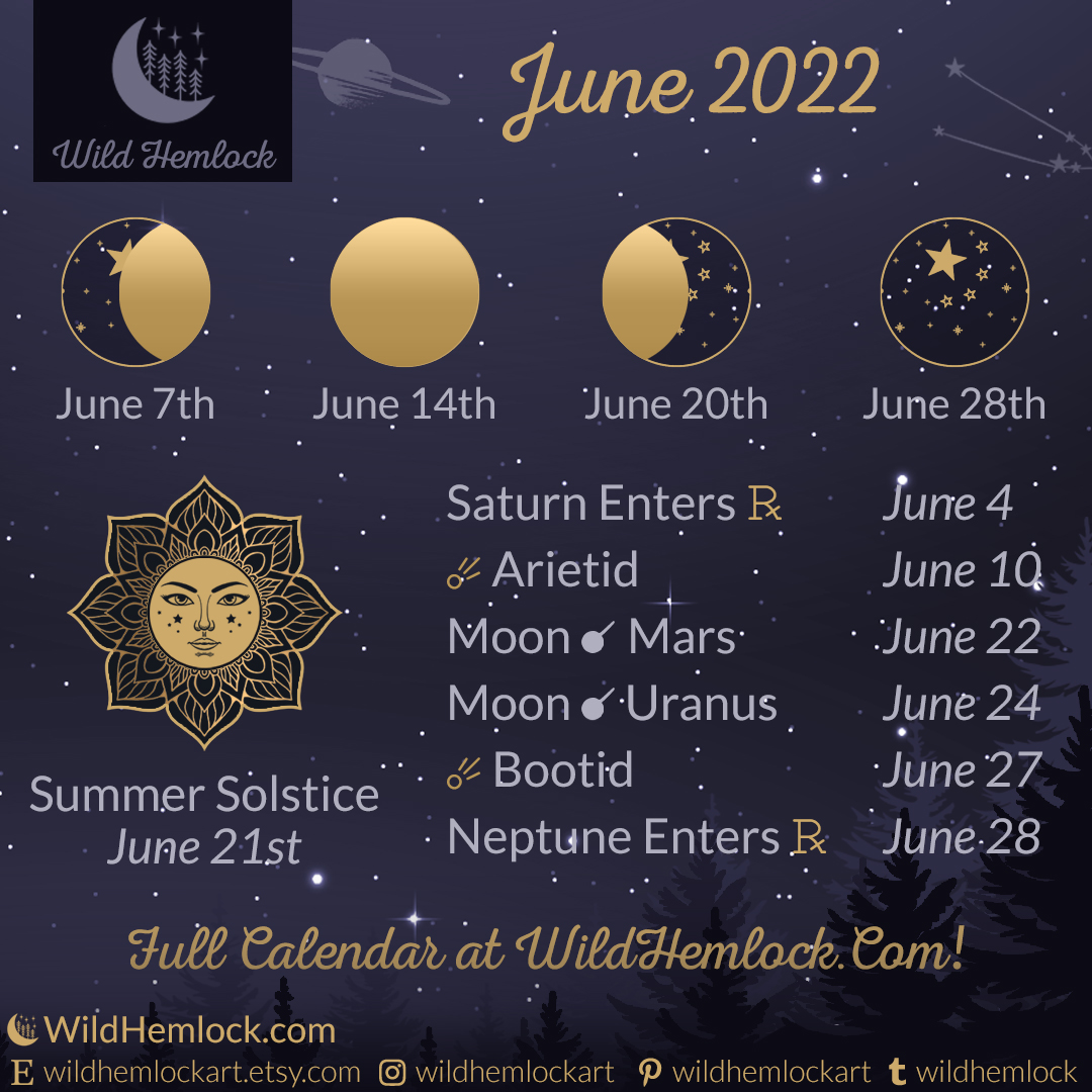 Moon Phases and Astronomy for June 2022 only at Wild Hemlock WildHemlock.Com