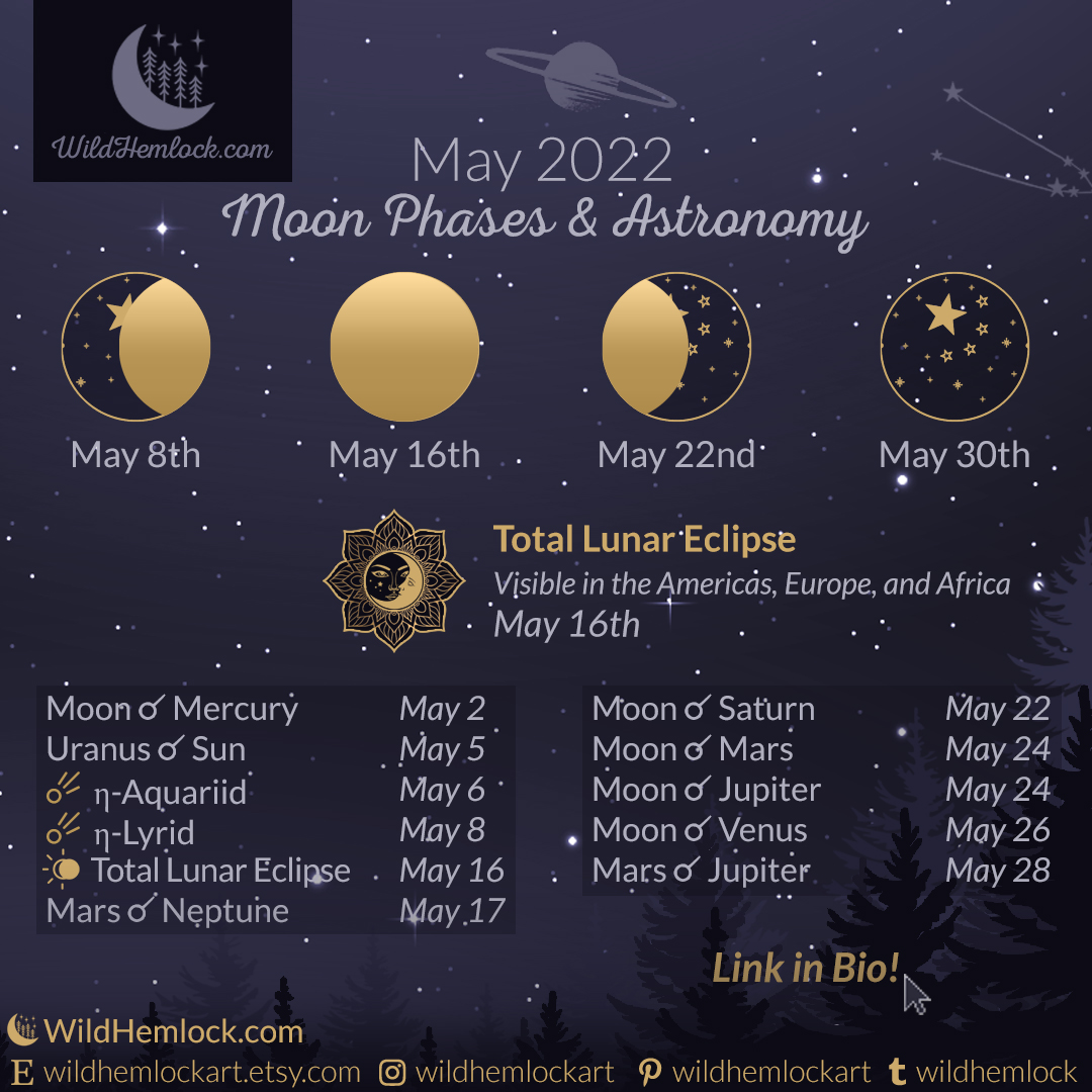 May 2022 Moon Phases, Eclipses, Meteor Showers, and more! Learn more at Wild Hemlock WildHemlock.Com