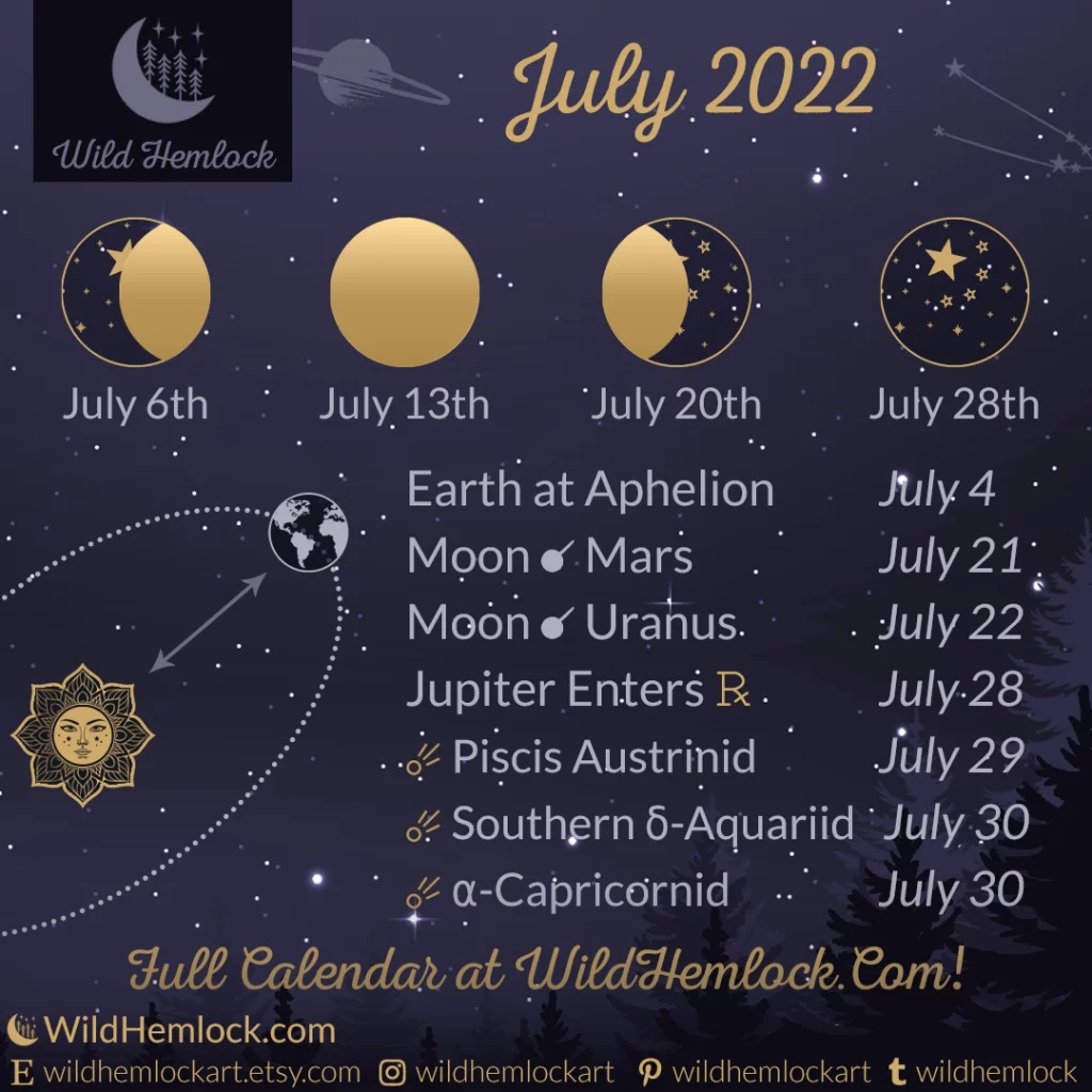 Moon Phases & Astronomy for July 2022