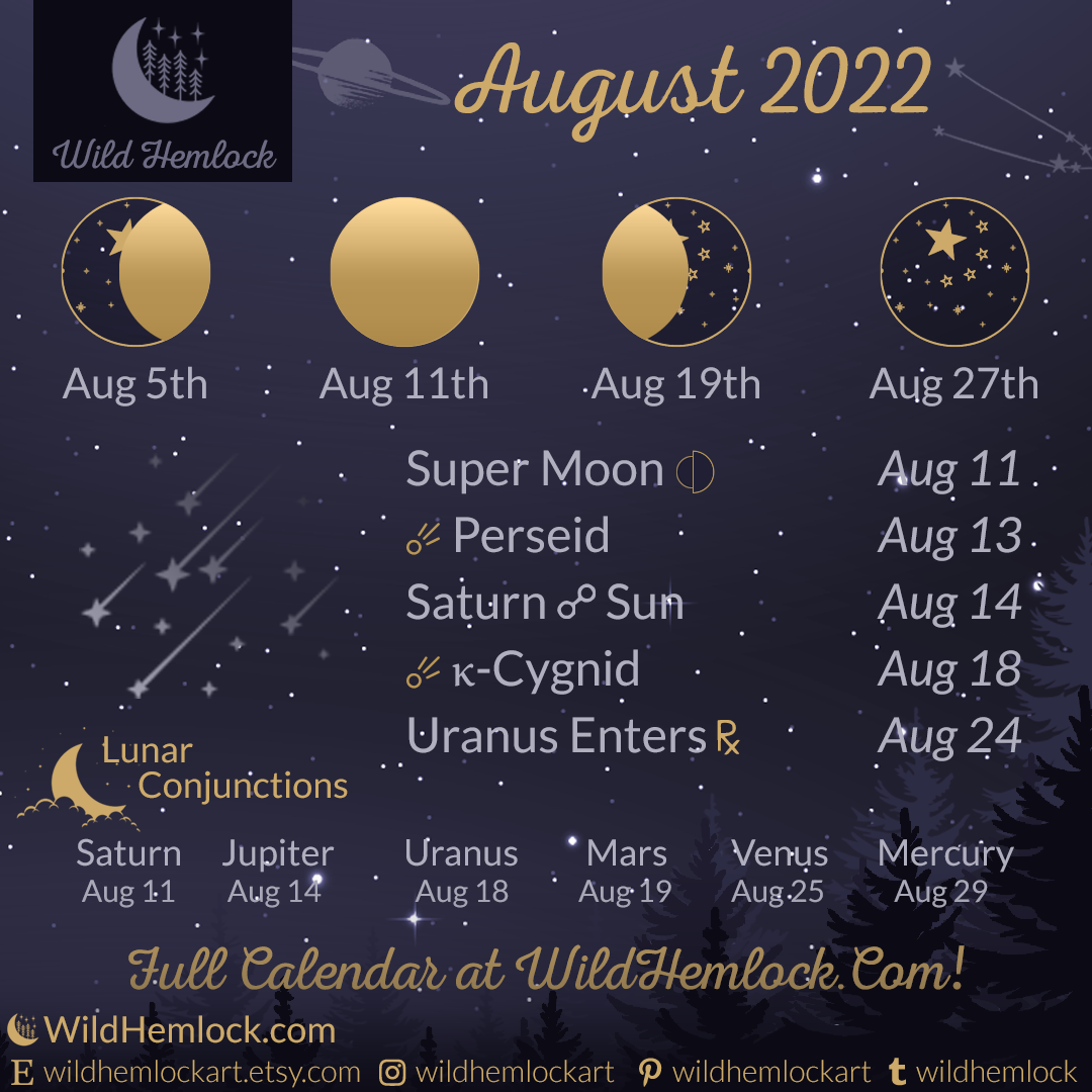 August 2022 Moon Phases Perseid Meteor Showers and More at Wild Hemlock WildHemlock.Com