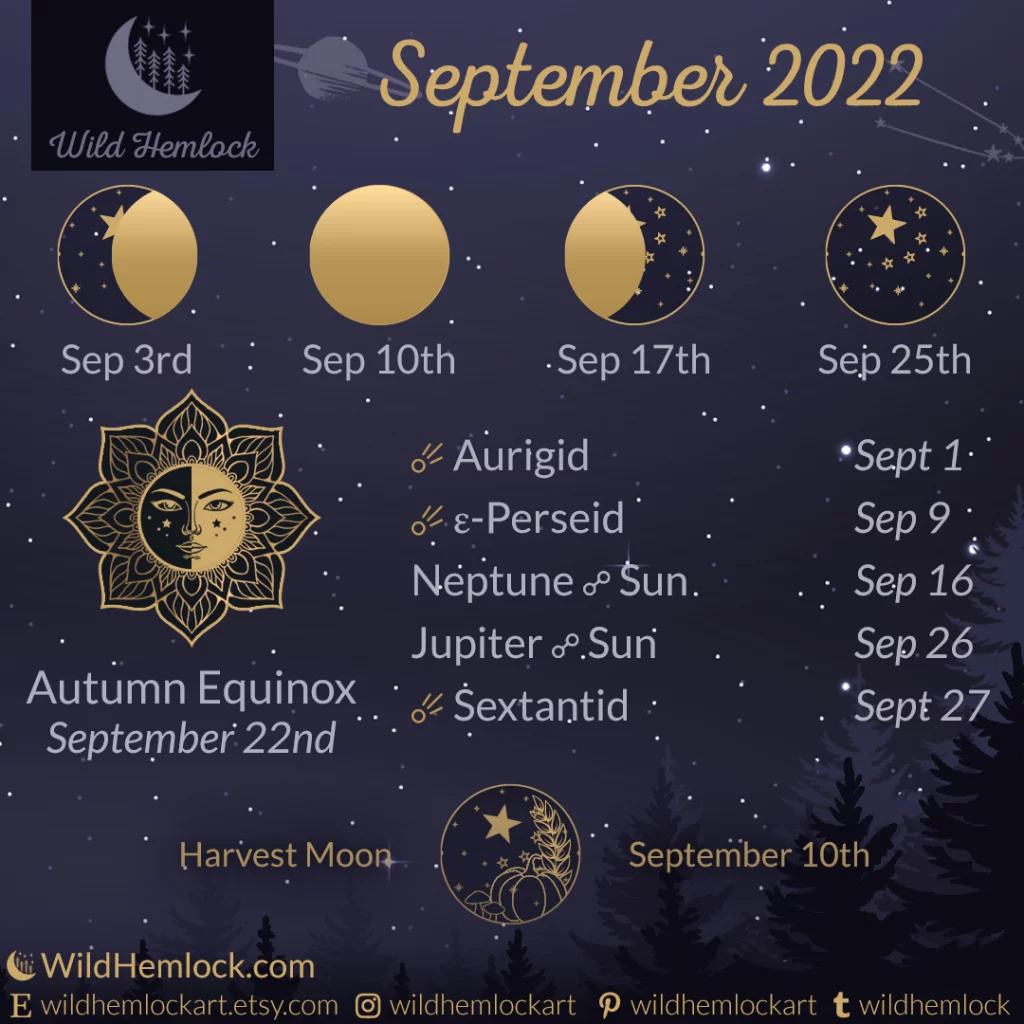 Moon Phases, Harvest Moon, Autumn Equinox and More for September 2022