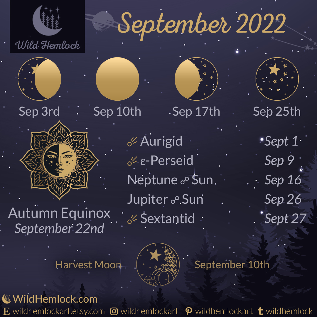 Moon Phases, Harvest Moon, Autumn Equinox, and More for September 2022! Learn more at Wild Hemlock WildHemlock.com