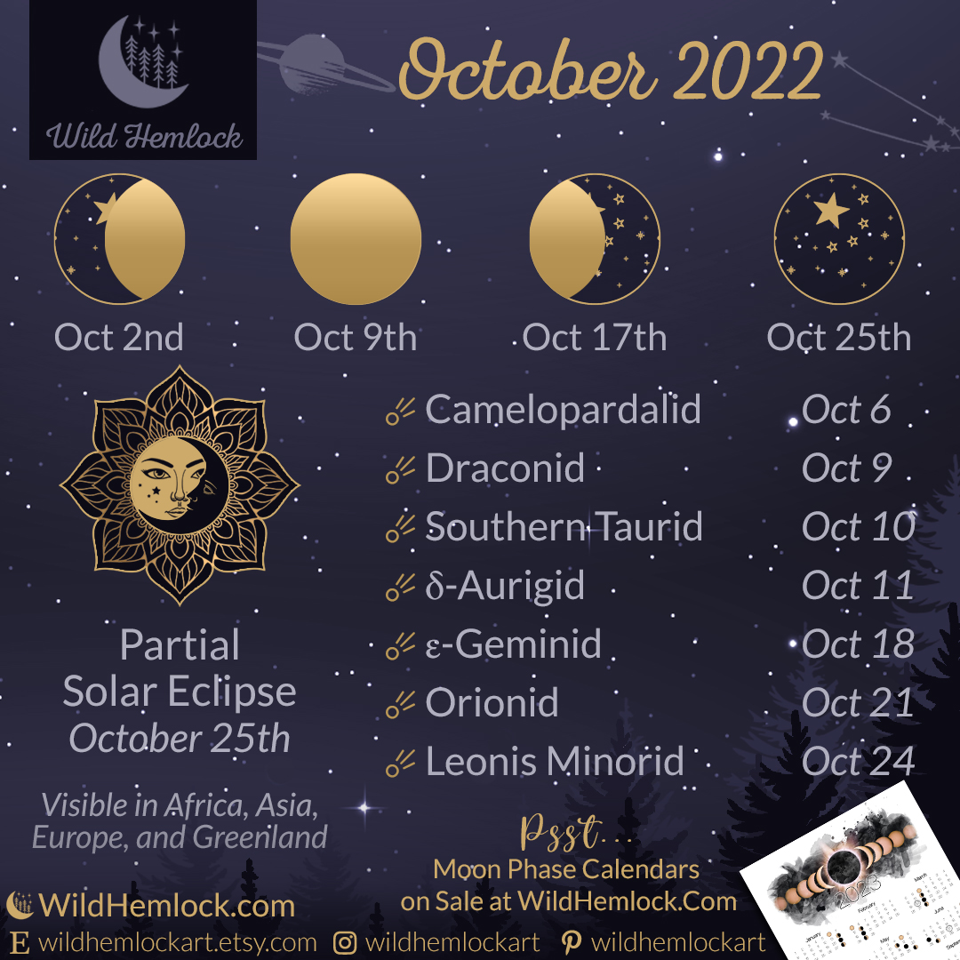 Moon Phases and Meteor Showers for October 2022. Astronomical Phenomena and more at Wild Hemlock WildHemlock.Com