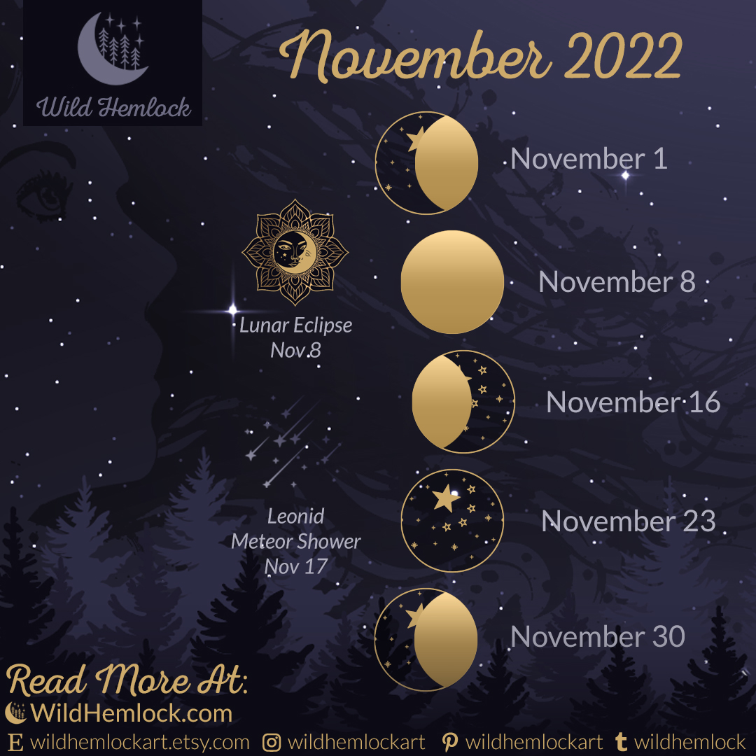 Moon Phases, Eclipse, Meteor Showers, and more for November 2022 at Wild Hemlock WildHemlock.Com