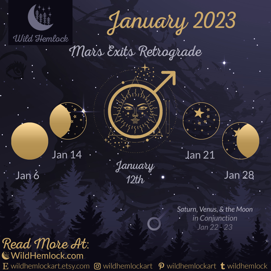 January 2023 Moon Phases Meteor Showers Astrophotography and More Check out the Lunar Calendars too. Available at Wild Hemlock WildHemlock.Com