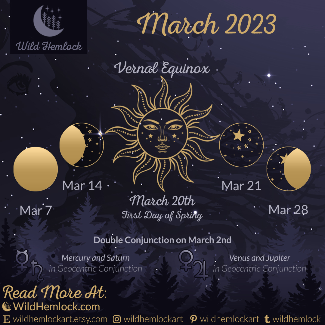 Moon Phases and Astronomy for March 2023 Only at Wild Hemlock WildHemlock.Com