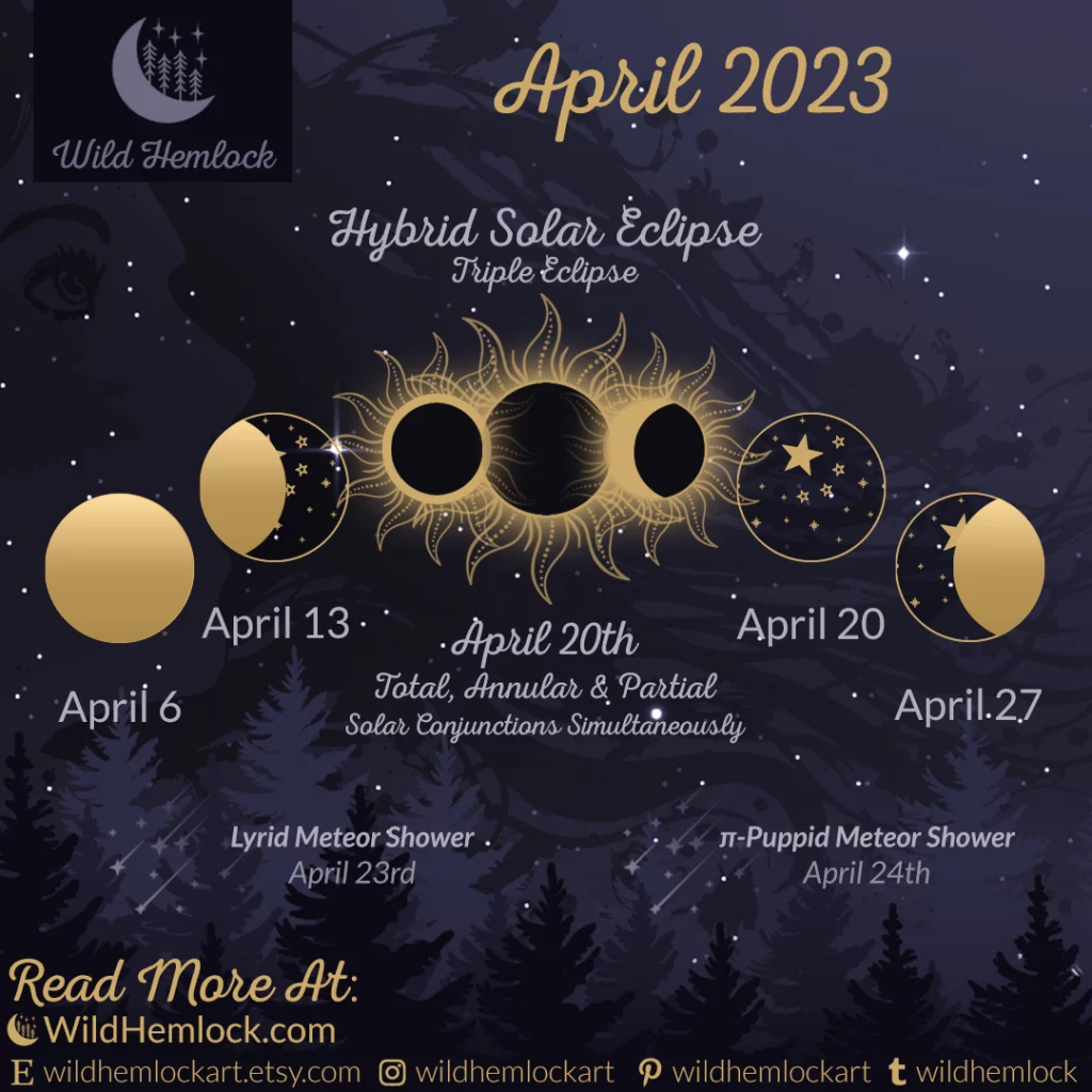April 2023 Moon Phases & More