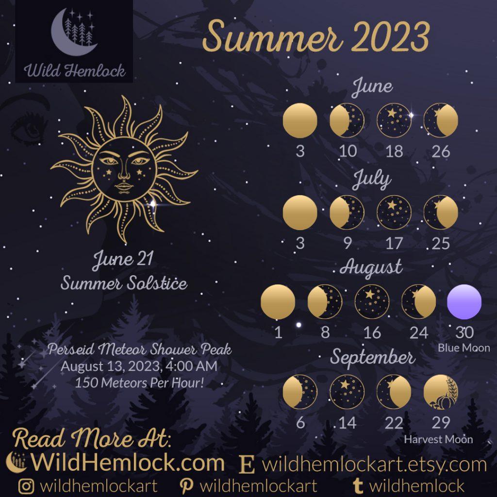 Summer Solstice 2023 Moon Phases, Astronomy, and More