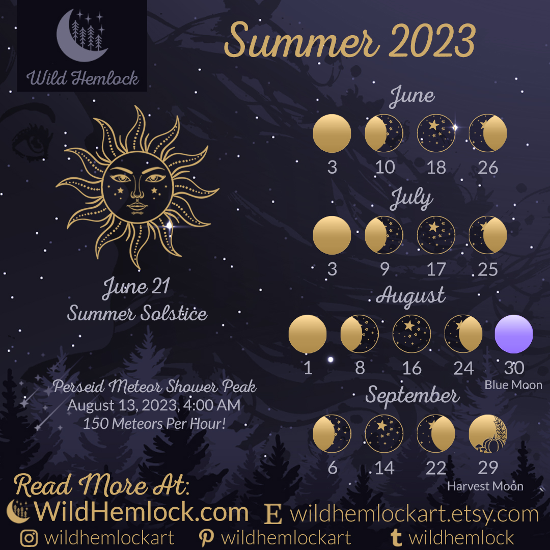 Summer 2023 Summer Solstice Moon phases and Meteor Showers for June July August and September 2023 Learn more at WIld Hemlock WildHemlock.Com