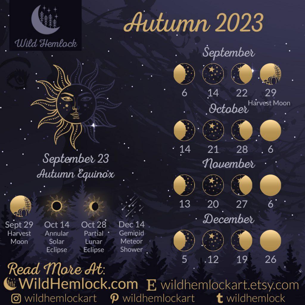 Autumn Equinox 2023 Moon Phases and Astronomical Events