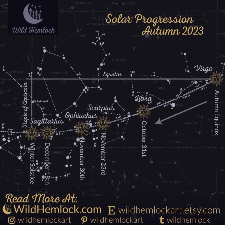 Solar Progression Autumn 2023 Learn more about the solar progression, or astrological progression, at Wild Hemlock WildHemlock.Com